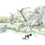 Verhuizing naar het ‘buiten’land